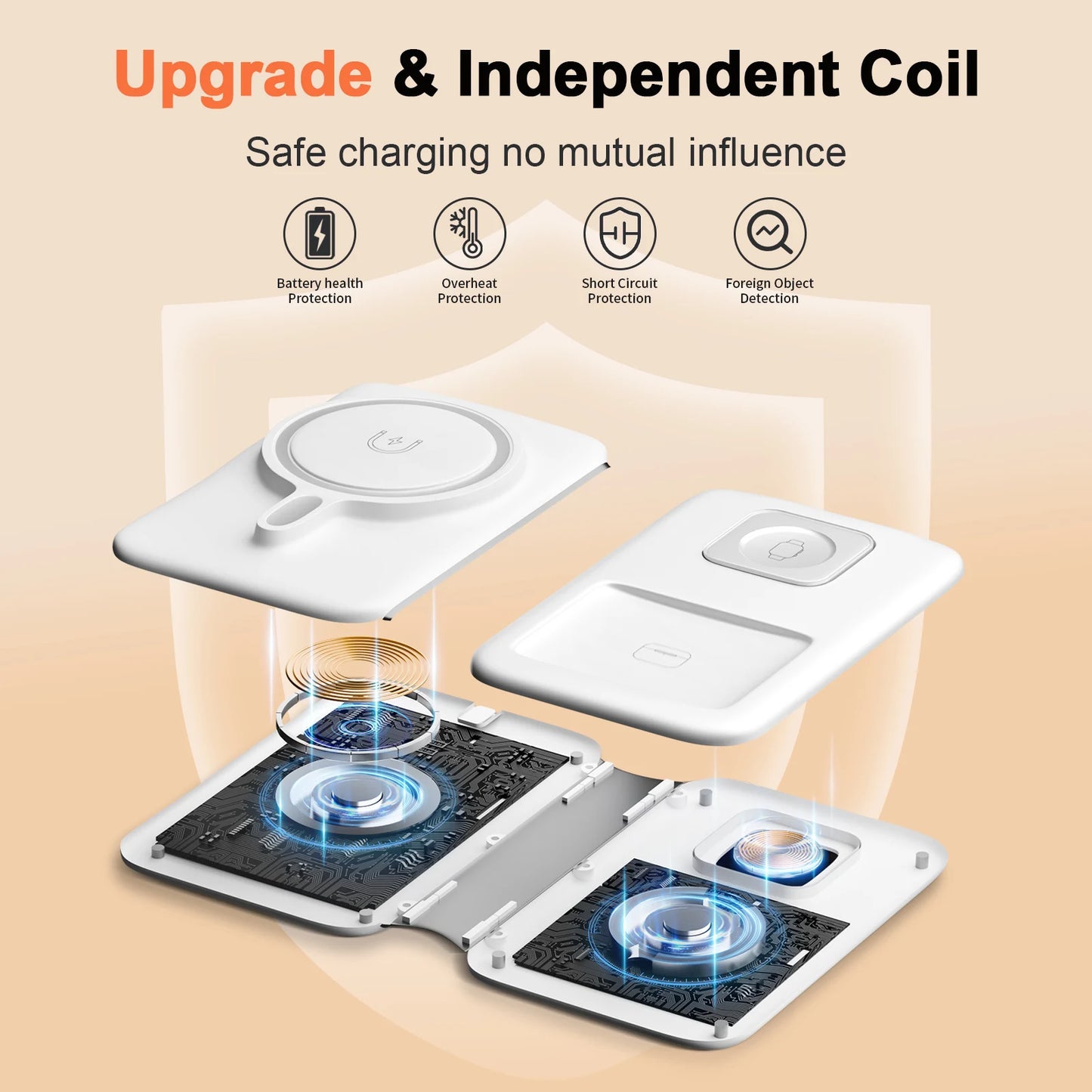 Cargador inalámbrico rápido 15W — MERKAION