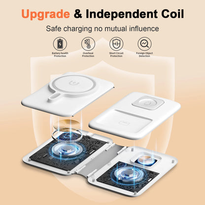 Cargador inalámbrico rápido 15W — MERKAION