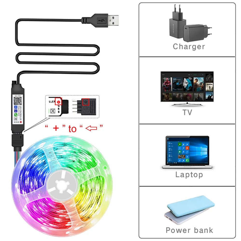 Tira LED RGB USB con mando — MERKAION