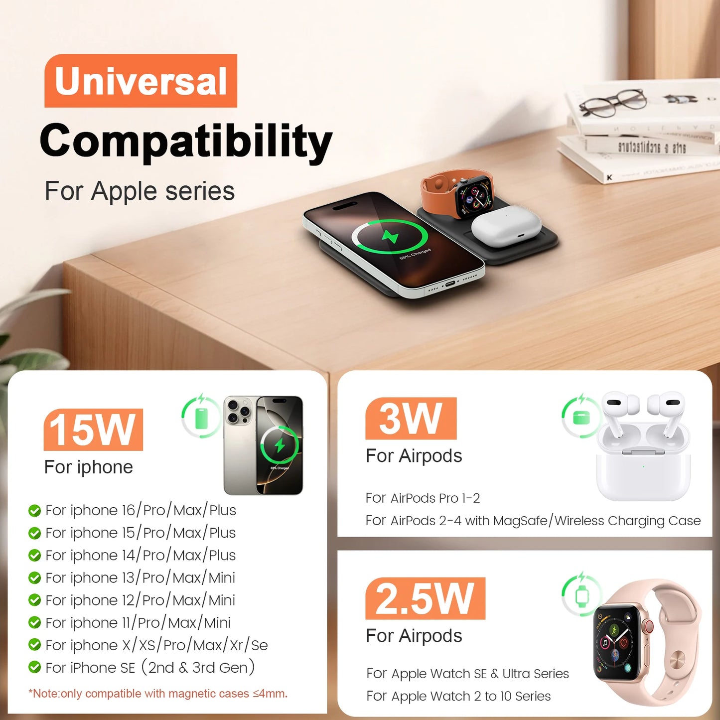 Cargador inalámbrico rápido 15W — MERKAION