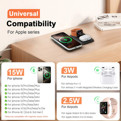 Cargador inalámbrico rápido 15W — MERKAION